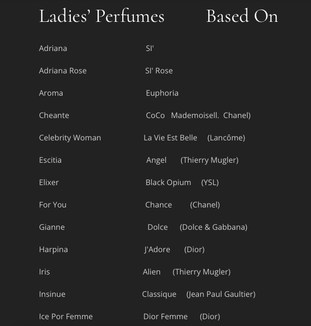 YODEYMA PARIS Fragrances Cruzeclothing