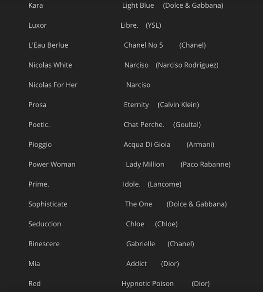 YODEYMA PARIS Fragrances Cruzeclothing